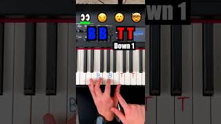 ☝️ The Blueprint to Learning Songs Fast on Piano  Link in Bio [upl. by Ahsinroc]