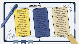 Actividad 6  Las políticas económicas en Colombia [upl. by Leonore]