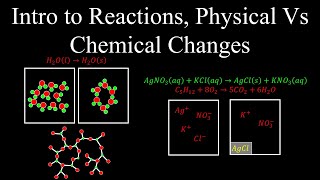 Physical Vs Chemical Changes Intro to Reactions  Chemistry [upl. by Leunad]