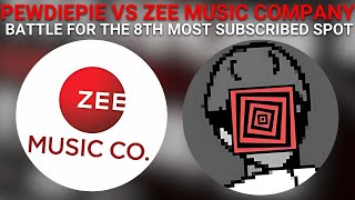 PewDiePie Vs Zee Music Company  88 hour turn into 4 minute timelapse  The Battle for the 8th [upl. by Adnilab771]