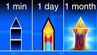 1 Minute VS 1000 Hour Level [upl. by Pavior]