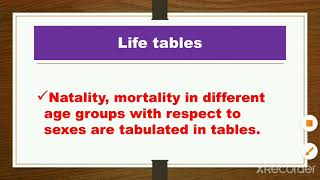 Characteristics of Population  Natality  Mortality  Life table [upl. by Atima316]