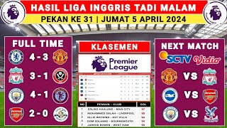 Hasil liga Inggris tadi malam  Chelsea vs Man United  liga Inggris 20232024  Liga Inggris [upl. by Sioled797]