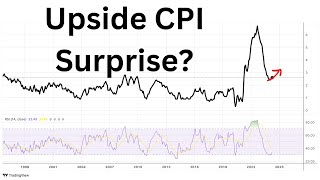 The May CPI Report Could Come Be Hotter Then Expected Based On Current Trends [upl. by Elenore]