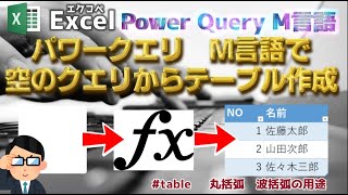 【Excel】②パワークエリ M言語で空のクエリからテーブル作成【Power Query】【M言語】【エクコペ】 [upl. by Eulalia511]