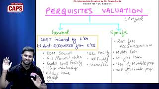 Income Tax Quick Revision  Ch 4 Salaries  CA Inter  CA Pawan Sarda [upl. by Claudius628]