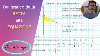 Piano cartesiano dal grafico della retta allequazione [upl. by Ware]