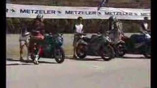 Metzeler Endurance Tyre Test [upl. by Nauqet]