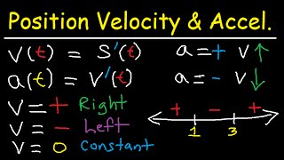 Kinematics Part 1 Horizontal Motion [upl. by Haek]