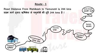 Char Dham Yatra Route Map with Distance [upl. by Eisteb909]