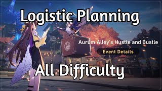 Aurum Alleys Event Logistic Planning Guide All Difficulty  Honkai Star Rail [upl. by Yreneh373]