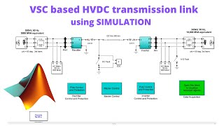 MATLAB  SIMULINK model of VSC based HVDC transmission link [upl. by Nikolas205]