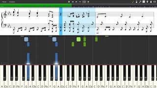 The Mandalorian OST  Main Theme  Piano tutorial and cover Sheets  MIDI [upl. by Wendolyn]