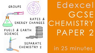 All of Edexcel CHEMISTRY Paper 2 in 25 minutes  GCSE Science Revision [upl. by Telocin404]