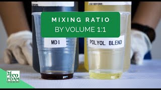 Ecofoam Pouring Mixing Procedures [upl. by Isej68]