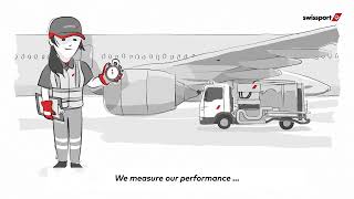 Swissport Formula The Way We Work [upl. by Vokaay]