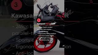 Best Beginner Motorcycles Under 5000 in 2024 [upl. by Berrie311]