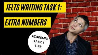 How to Describe Extra Numbers in IELTS Task 1 [upl. by Atinas579]