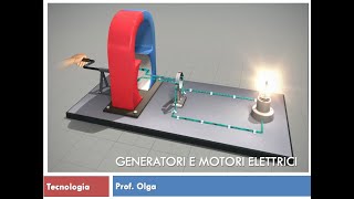 Generatori e motori elettrici [upl. by Petrie729]