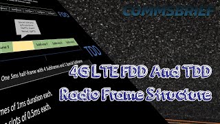 Radio Frame Structure in 4G LTE FDD amp TDD Simplified [upl. by Amiel]