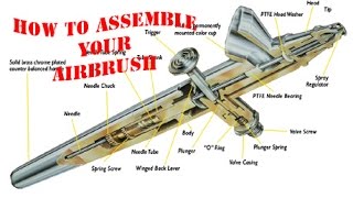 How to Assemble your Airbrush 101 [upl. by Adonis]