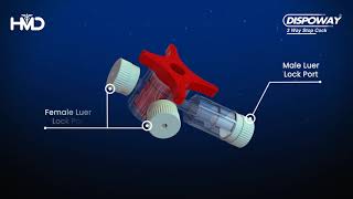 Dispoway 3way stopcock – Features and Benefits [upl. by Udelle]