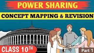 Power Sharing Class 10 animation  Class 10 Civics Chapter 1  CBSE  NCERT  Part 1 [upl. by Tewell782]