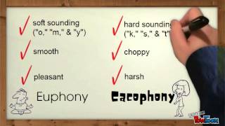 Euphony amp Cacophony [upl. by Yerrot]