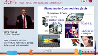 Flame Synthesis of Functional Nanostructured Materials and Devices Sotiris Pratsinis [upl. by Raji]