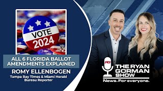 Florida Ballot Amendments Explained election florida [upl. by Orola189]