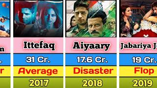 Sidharth Malhotra All Hits or Flop Movies  Sidharth Malhotra All Movies List  Shershaah [upl. by Sherilyn]