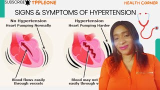 SIGNS AND SYMPTOMS OF HYPERTENSION [upl. by Alidus]