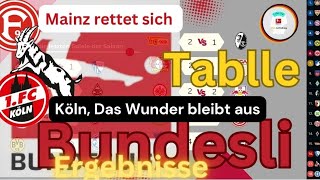 BundesligaErgebnisse Tabelle letzte Runde 34 2024  Köln Das Wunder bleibt aus  Reus feiert [upl. by Yer]