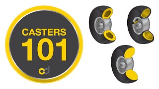 Casters 101 Pneumatic vs SemiPneumatic vs NoFlat Wheels [upl. by Chalmer]