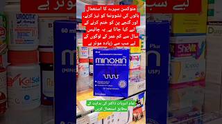 minoxin hair spray reviews minoxin hair spray side effects minoxin hair spray uses in urdu [upl. by Ennovahc]