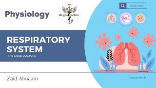 Lecture 7  Perfusion ventilation equation physiology RS [upl. by Clotilda]