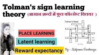 Tolman sign gestalt learning theory  Tolman sign learning theory in hindi  Latent learning theory [upl. by Brade374]