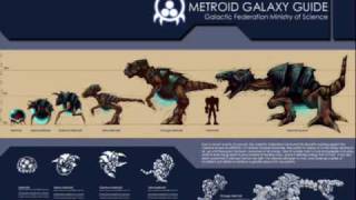 Super Metroid Metal  PreludeTheme [upl. by Hett]