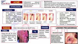 4 RM19 2V DÍA 1 DERMATOLOGÍA ESCABIOSIS PEDICULOSIS PSORIASIS [upl. by Ahsinaj66]