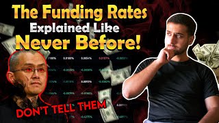 Crypto Funding Rates Explained  The only Video you Need  Abdullah Khan [upl. by Hildegaard]