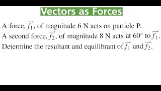 RESULTANT amp EQUILIBRANT Of 6N amp 8N Forces 60 Degrees Apart [upl. by Niak]