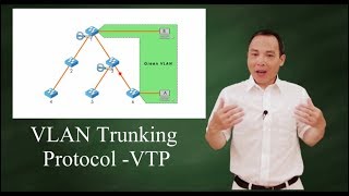 VLAN Trunking Protocol VTP [upl. by Epperson]