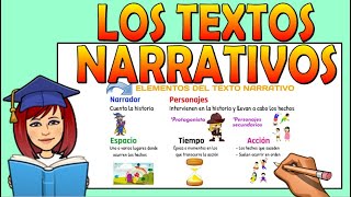 📚TEXTOS NARRATIVOS para NIÑOS👉Elementos👉Cacterísticas👉Tipos de textos narrativos👉Video educativo [upl. by Lamag414]