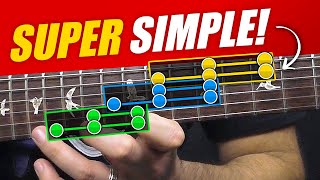 Play Guitar Solos over the ENTIRE Fretboard with 5Notes [upl. by Ashlan]