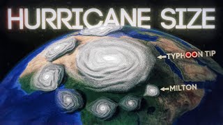 HURRICANE Size Comparison 3D Simulated 2024 [upl. by Athal431]