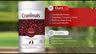 Cranimals Pet Supplements [upl. by Ssew]