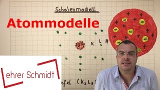 Atommodelle  Rosinenkuchen KernHülle und Schalenmodell  Physik  Atomphysik  Lehrerschmidt [upl. by Lorollas178]