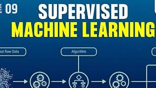 L4  What is Supervised Learning  Supervised Learning  Machine Learning Tutorial [upl. by Krischer]