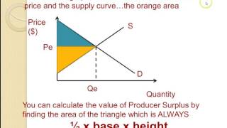 Allocative efficiency consumer and producer surplus [upl. by Sauls]