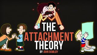 Bowlby’s Attachment Theory Explained  How Attachment Style Effects Your Childs Life [upl. by Asila325]